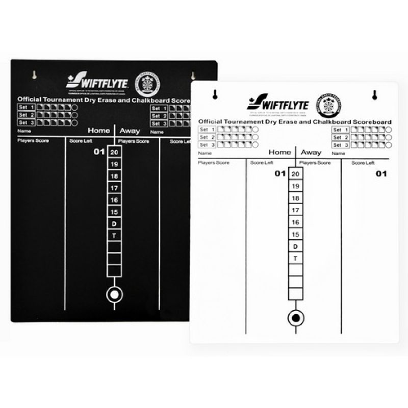 Reversible Dry Erase/Chalk Scoreboard Reversible Dry Erase/Chalk Scoreboard