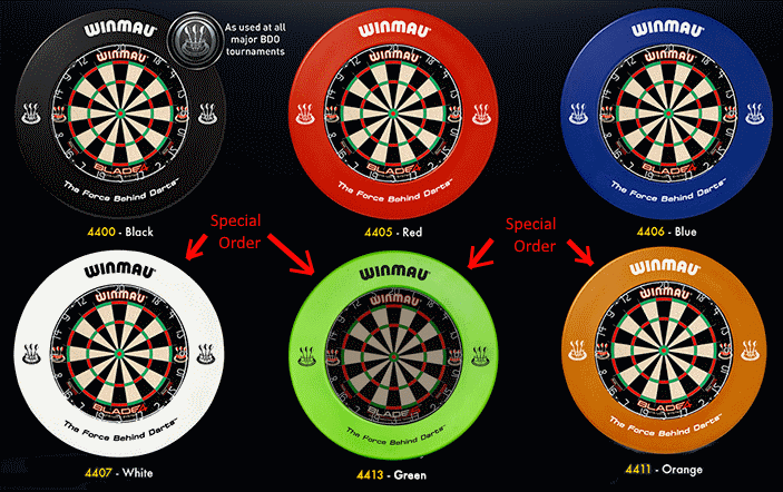 Winmau Logo'd 1-Piece Surround Winmau Logo'd 1-Piece Surround